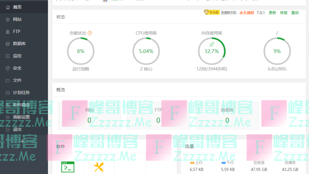 Linux宝塔面板V7.0.1最新专业破解版,开心版 测试所有功能免费使用！